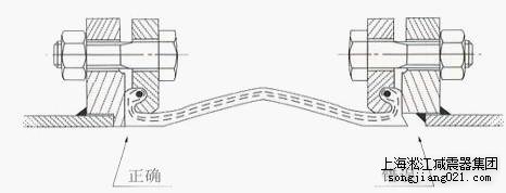 可曲繞橡膠接頭膨脹節安裝說明和注意事項 橡膠接頭安裝說明和注意事項