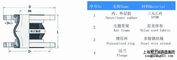 耐高溫橡膠接頭,EPDM橡膠接頭,三元乙丙橡膠接頭,上海耐高溫橡膠接頭,松江耐高溫橡膠接頭