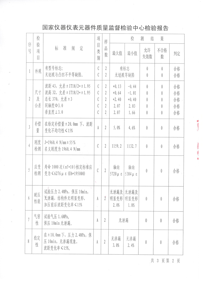 波紋補償器型式實驗報告