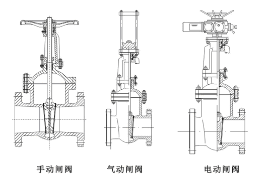 濰坊閥門廠常溫水單球可曲撓橡膠接頭DN65-DN400